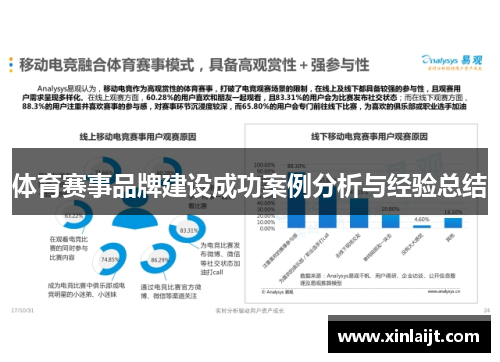 体育赛事品牌建设成功案例分析与经验总结