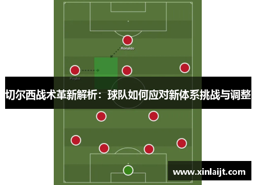 切尔西战术革新解析：球队如何应对新体系挑战与调整