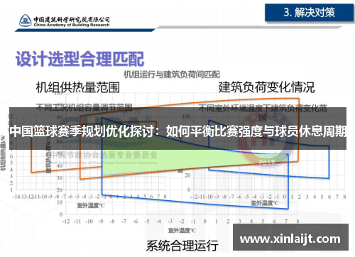 中国篮球赛季规划优化探讨：如何平衡比赛强度与球员休息周期