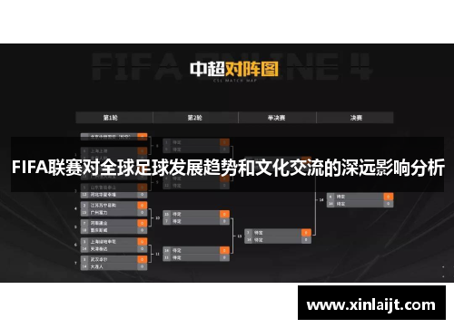 FIFA联赛对全球足球发展趋势和文化交流的深远影响分析