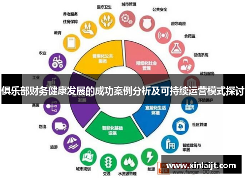 俱乐部财务健康发展的成功案例分析及可持续运营模式探讨