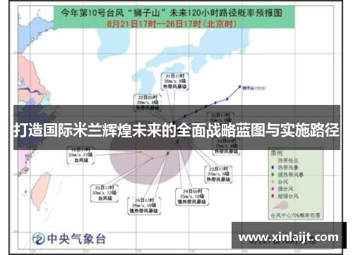 打造国际米兰辉煌未来的全面战略蓝图与实施路径