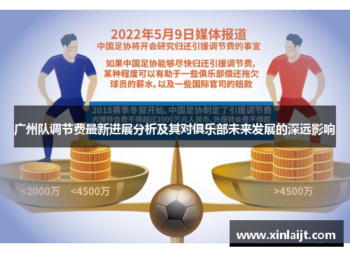 广州队调节费最新进展分析及其对俱乐部未来发展的深远影响