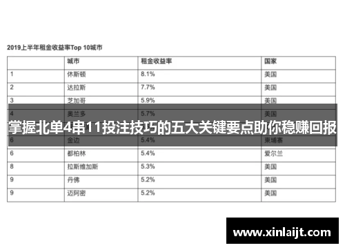 掌握北单4串11投注技巧的五大关键要点助你稳赚回报