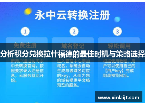 分析积分兑换拉什福德的最佳时机与策略选择