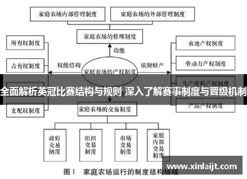 全面解析英冠比赛结构与规则 深入了解赛事制度与晋级机制 全面解析英冠比赛结构与规则 深入了解赛事制度与晋级机制